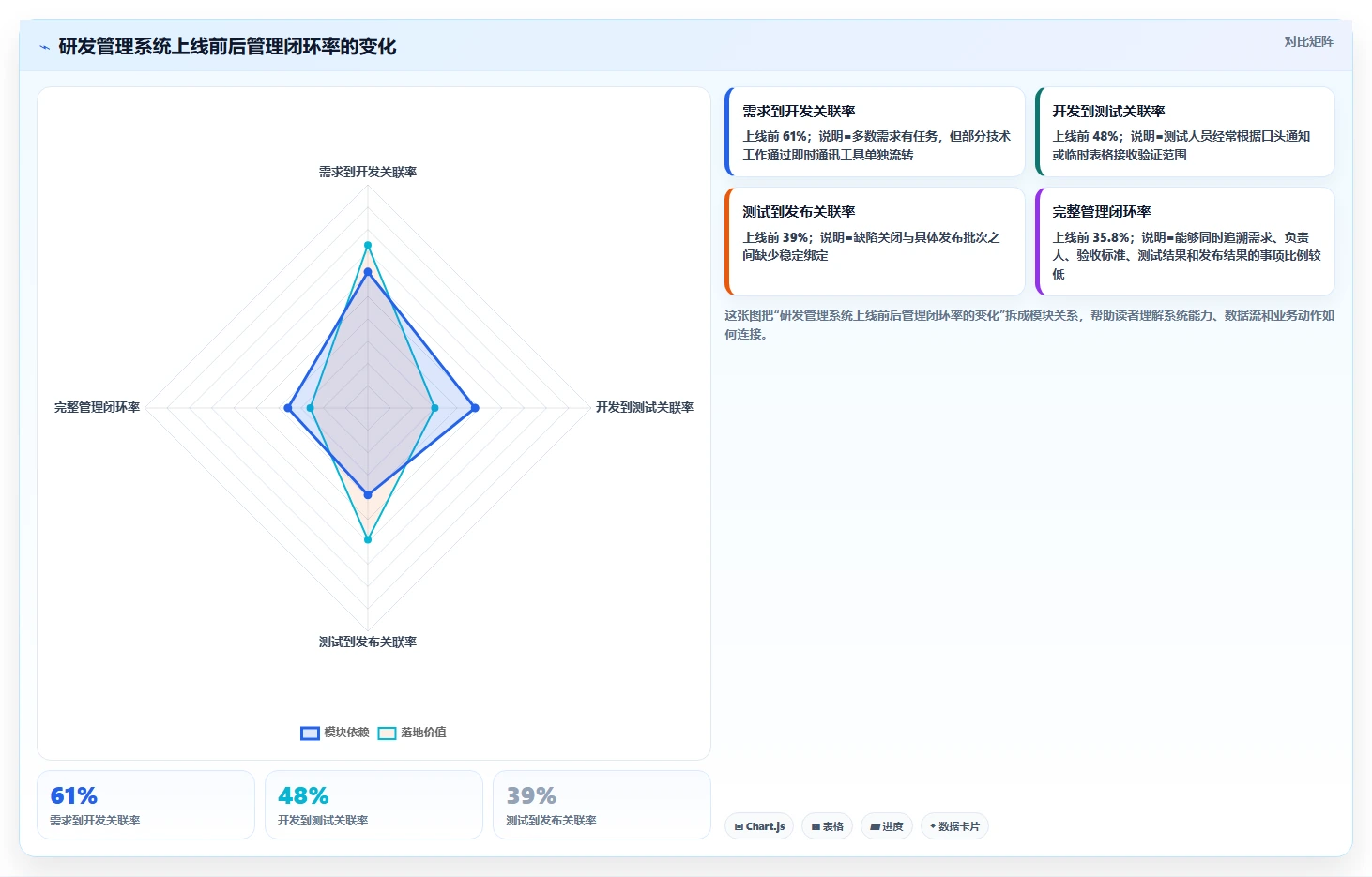 求推荐专业研发管理系统？2026年主流工具深度测评与选型指南