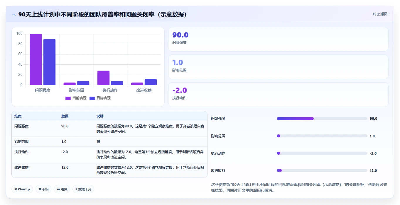 如何选择最佳引入管理工具?2026年企业必读选型指南