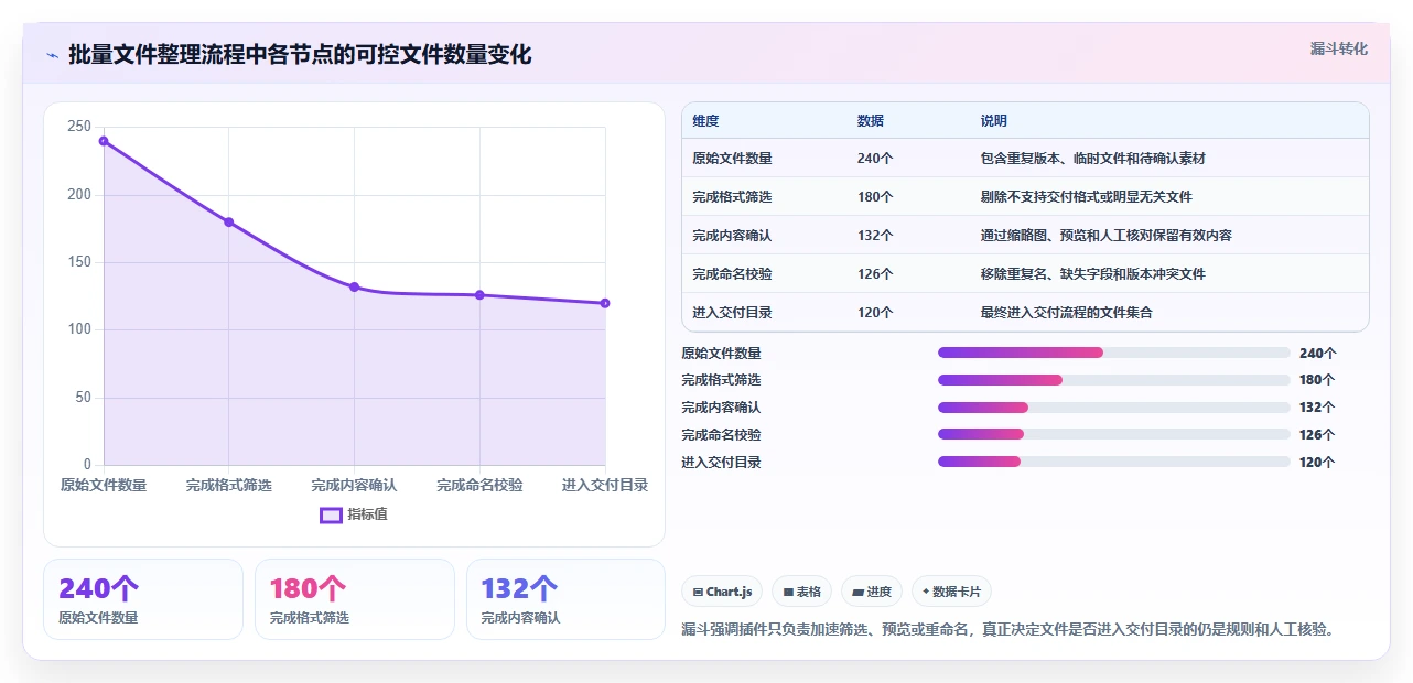 揭秘资源管理器插件：如何轻松提升文件管理效率？