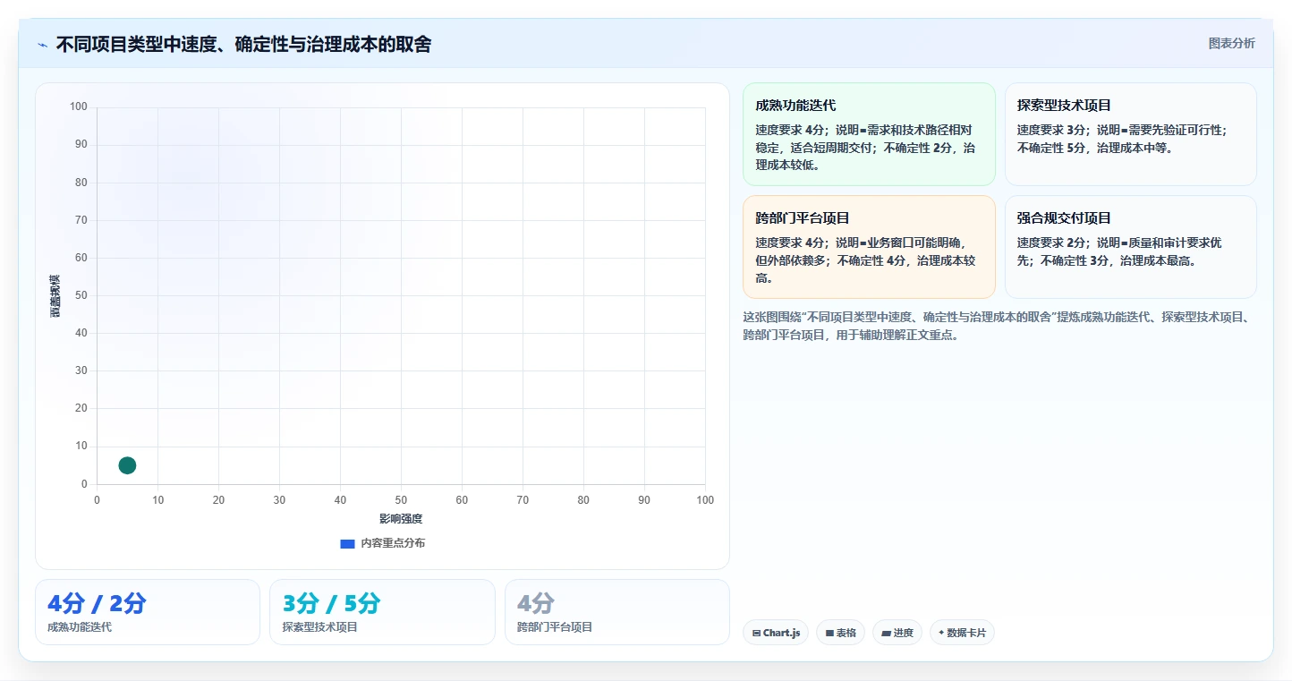 揭秘高效研发项目管理方案:5个步骤让你的团队效率翻倍!