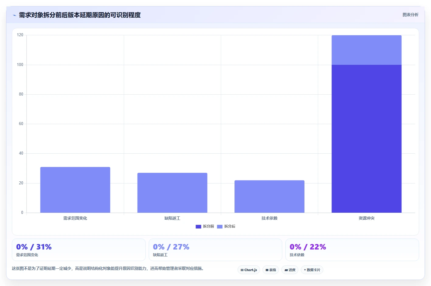 2026年易上手的需求管理工具推荐与深度测评