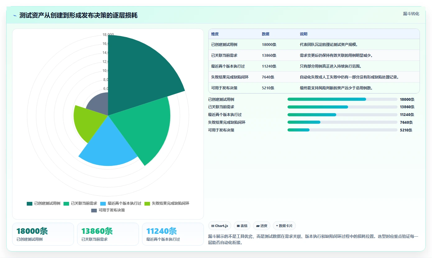 提升测试质量:2026年7款zephyr测试管理工具选型指南