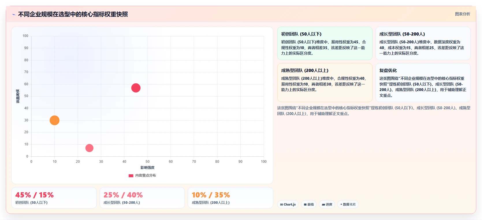 2026年小家电研发项目管理平台选型指南:6款企业级工具深度对比