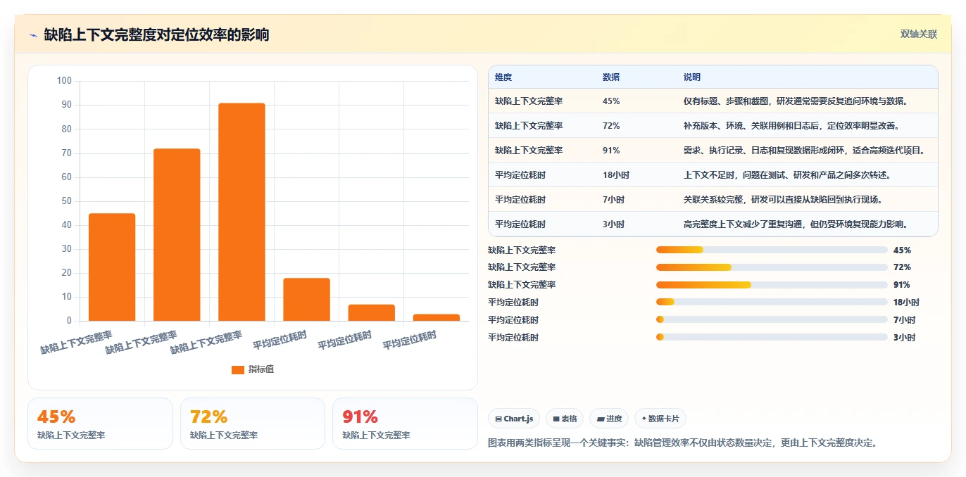 项目管理新趋势：2026年[numberone后台管理系统]项目测试用例工具选型指南