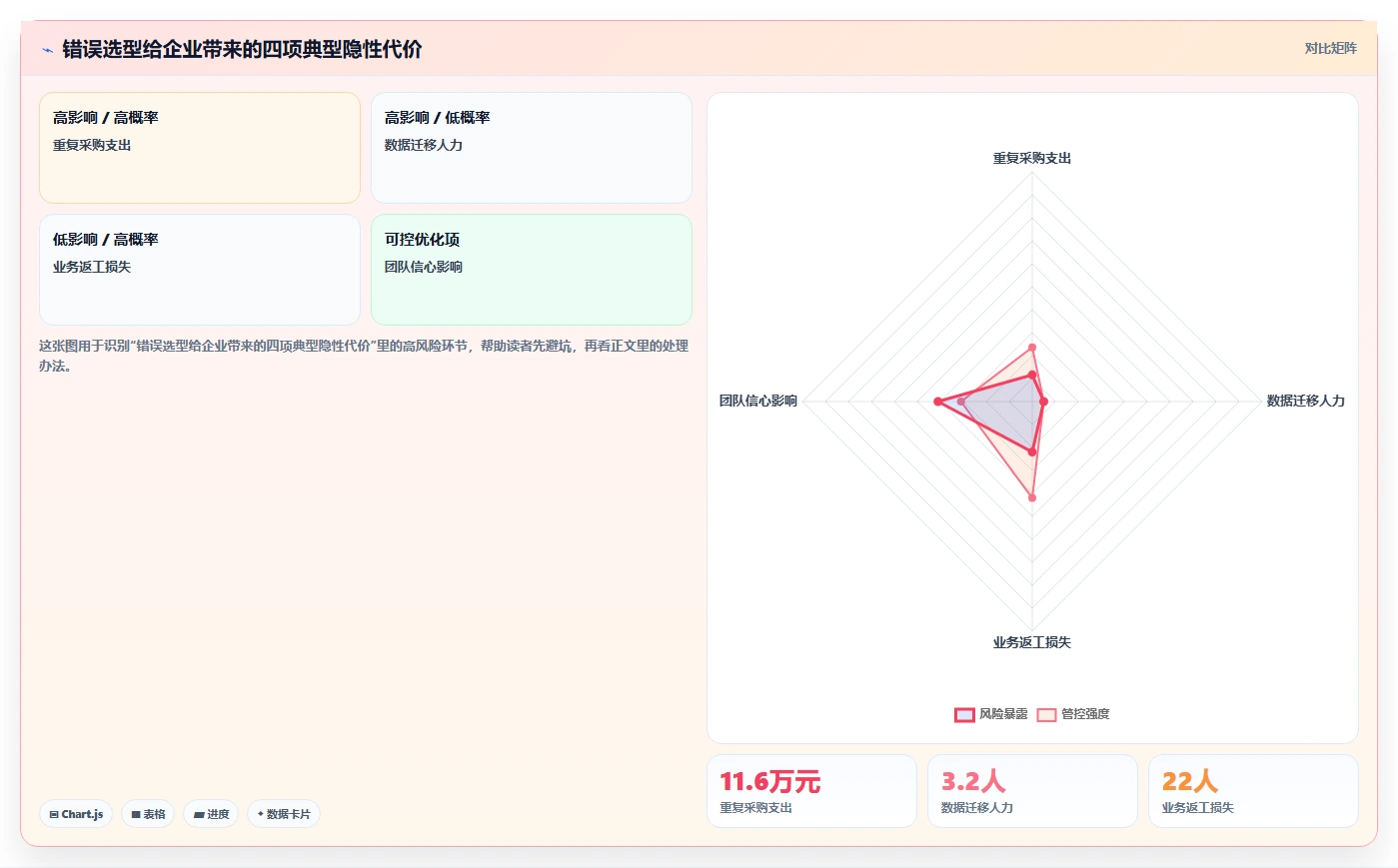 2026年文档协同新趋势：5款最好用的文档协同管理工具深度分析
