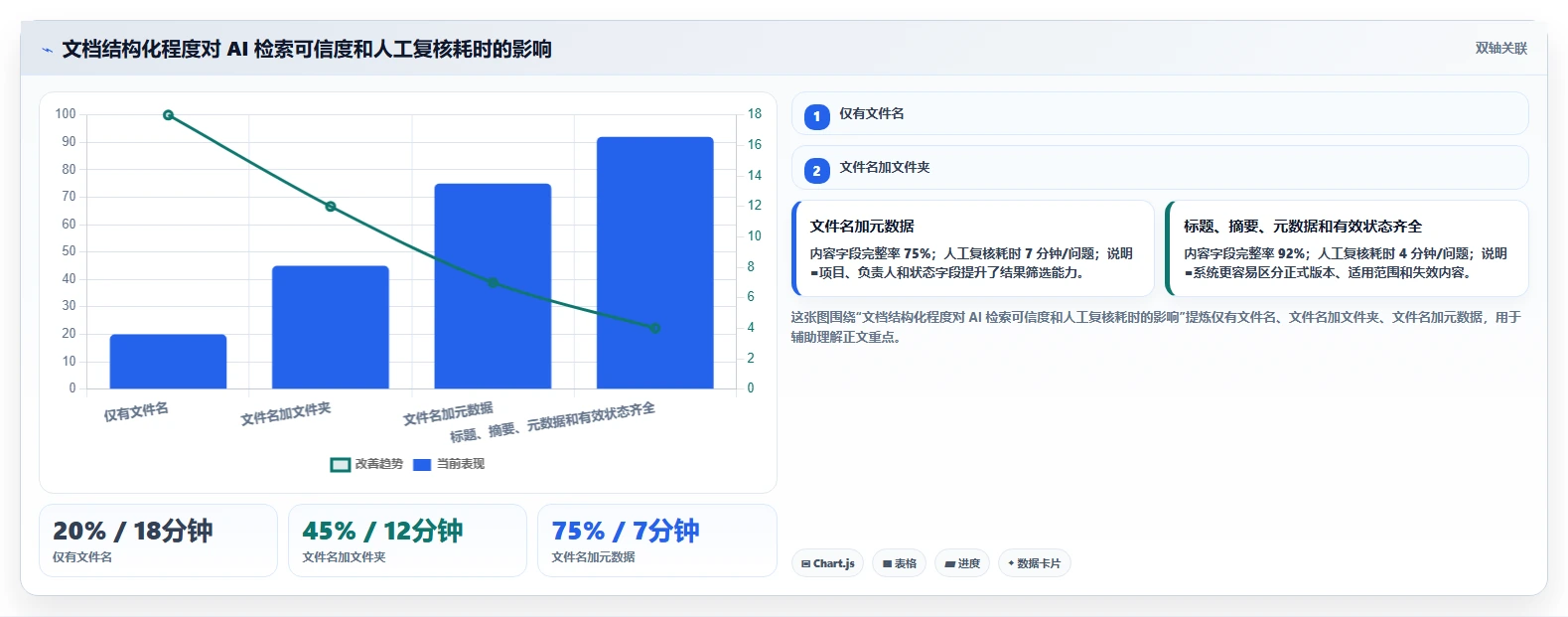 如何选择最适合你的微软在线文档库?2026年5大热门工具对比