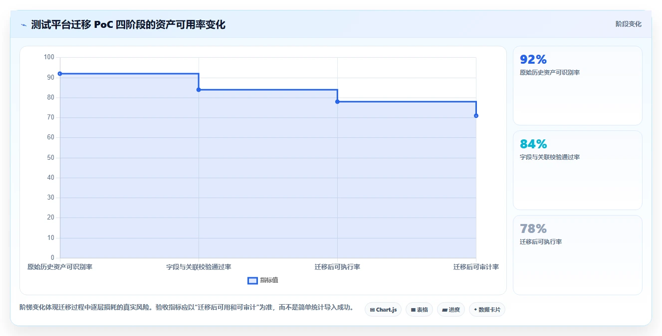 提升测试质量:2026年7款zephyr测试管理工具选型指南