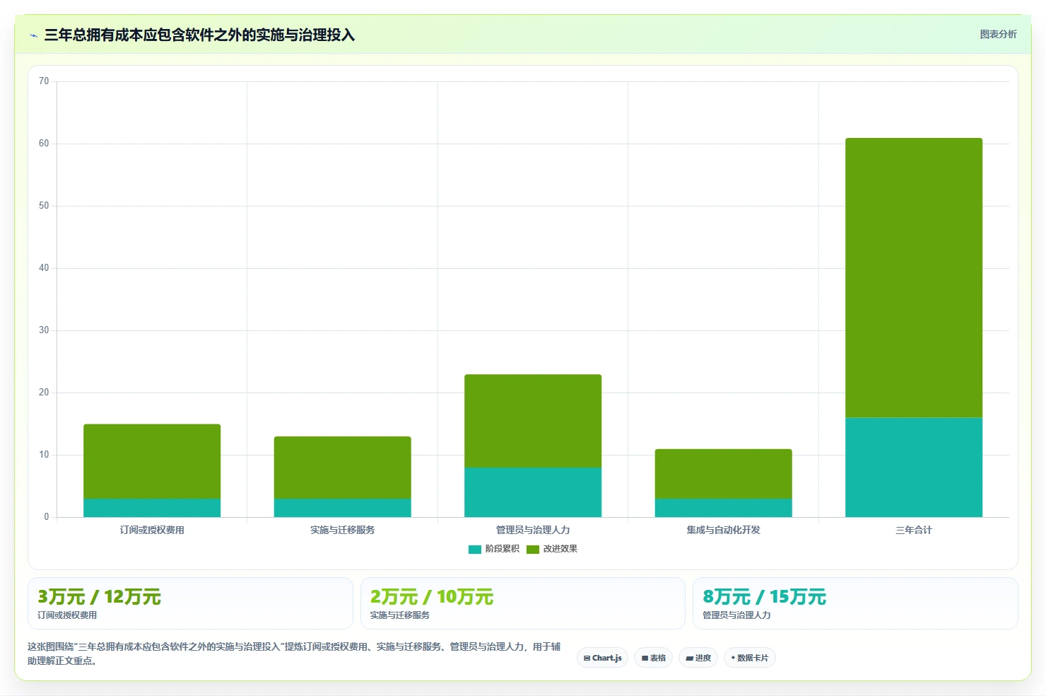 研发团队必备:2026年7款高效任务流程单工具推荐与选型指南