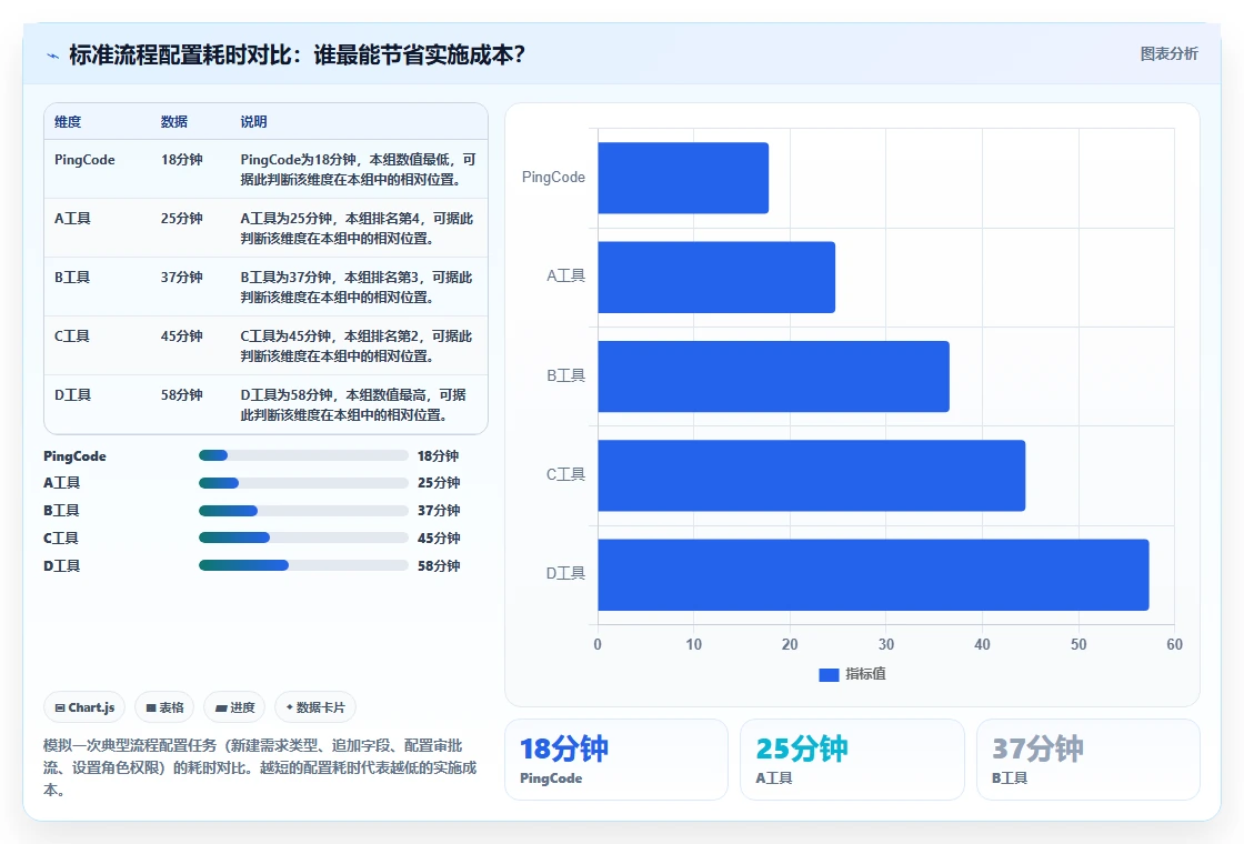 2026年成熟的产品管理系统推荐:企业选型与核心功能评估指南