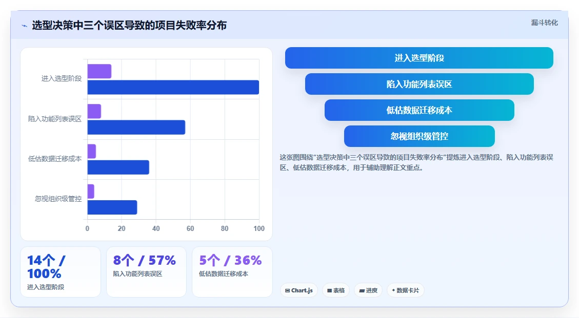 2026年支持全流程研发管理的Jira替代软件用哪款合适