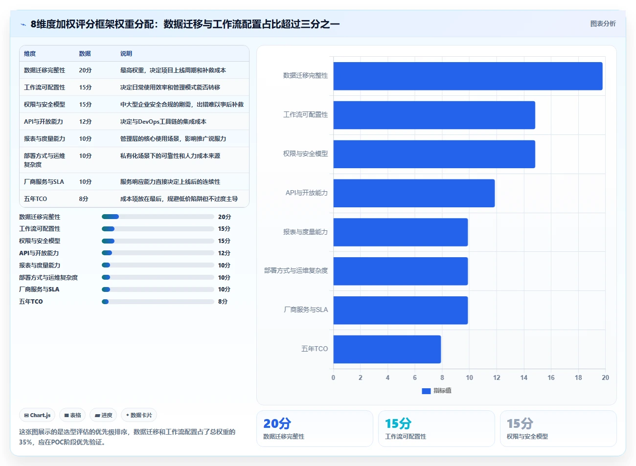 2026年正规的 Jira 替代软件哪家最靠谱深度测评：主流软件对比与选型建议