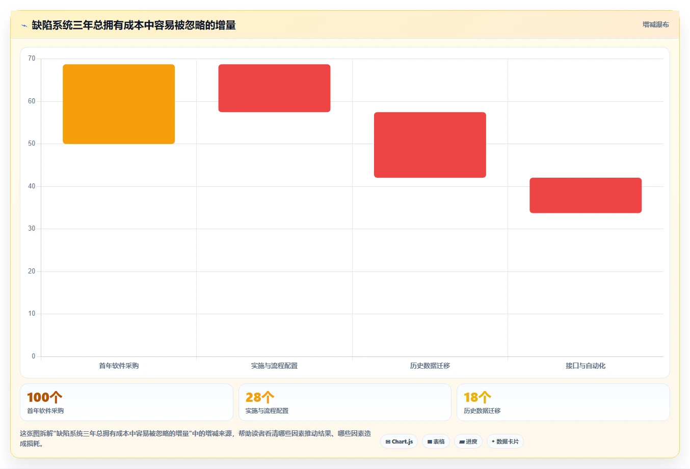 提升质量管理:2026年最值得投资的5大缺陷处理系统推荐