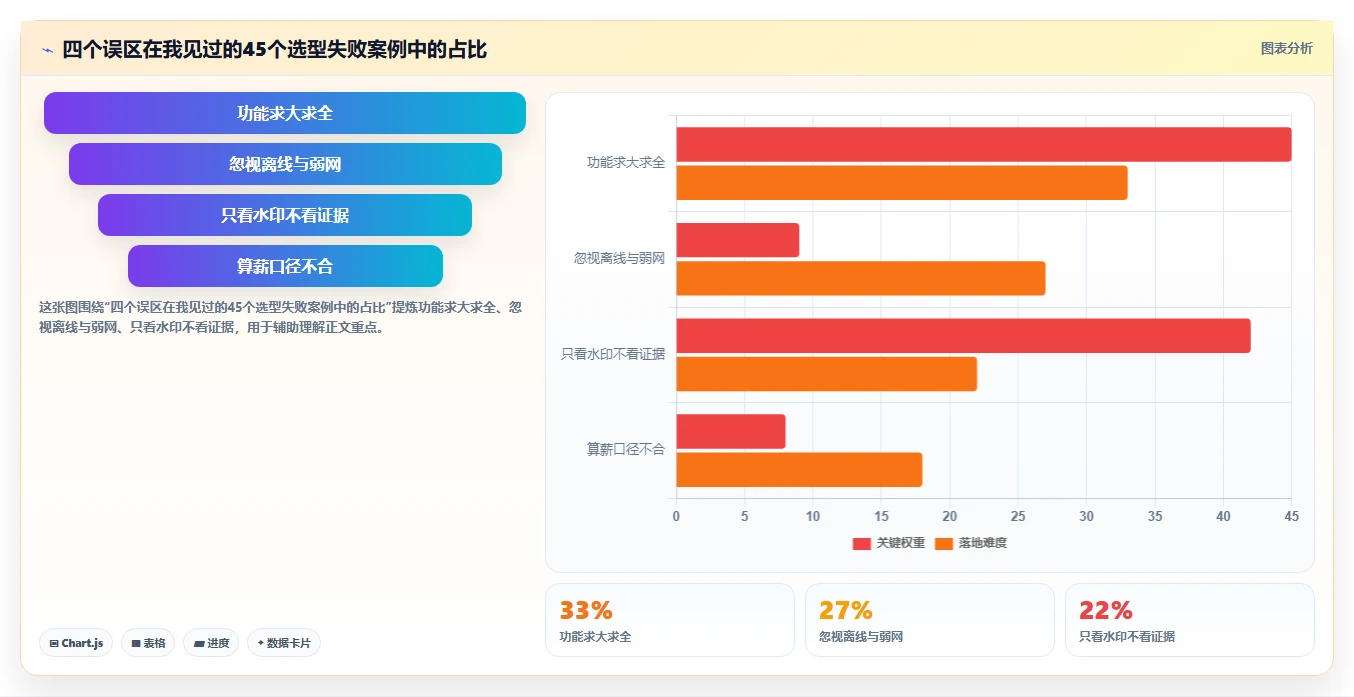 如何选择最佳地推任务管理系统?2026年8大热门工具对比