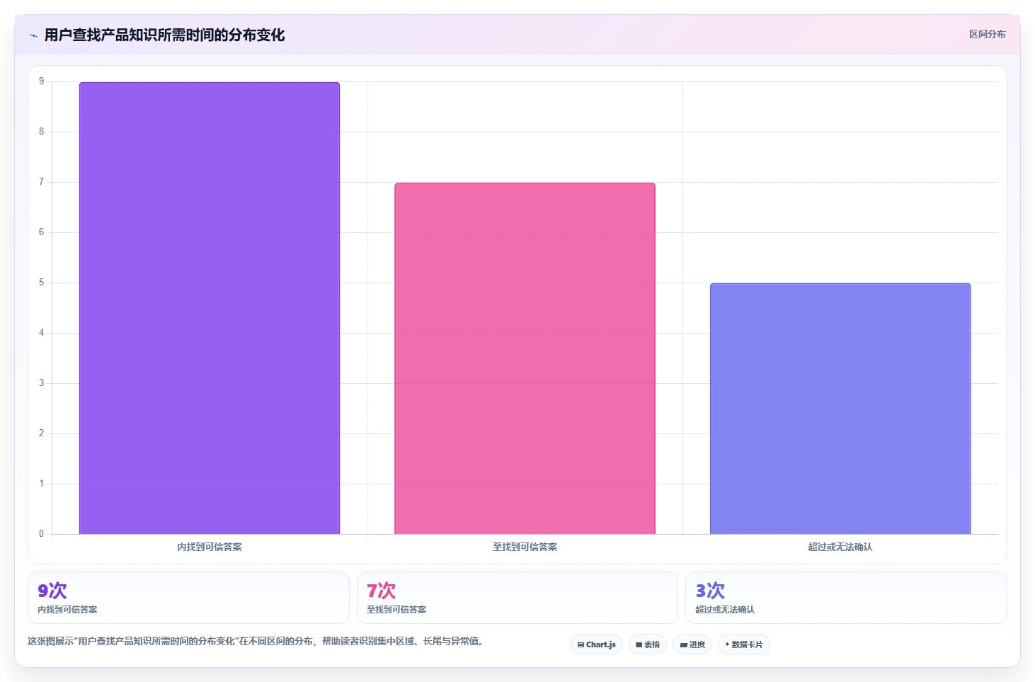 2026年支持知识库管理的产品管理系统有哪些:深度测评与选型指南