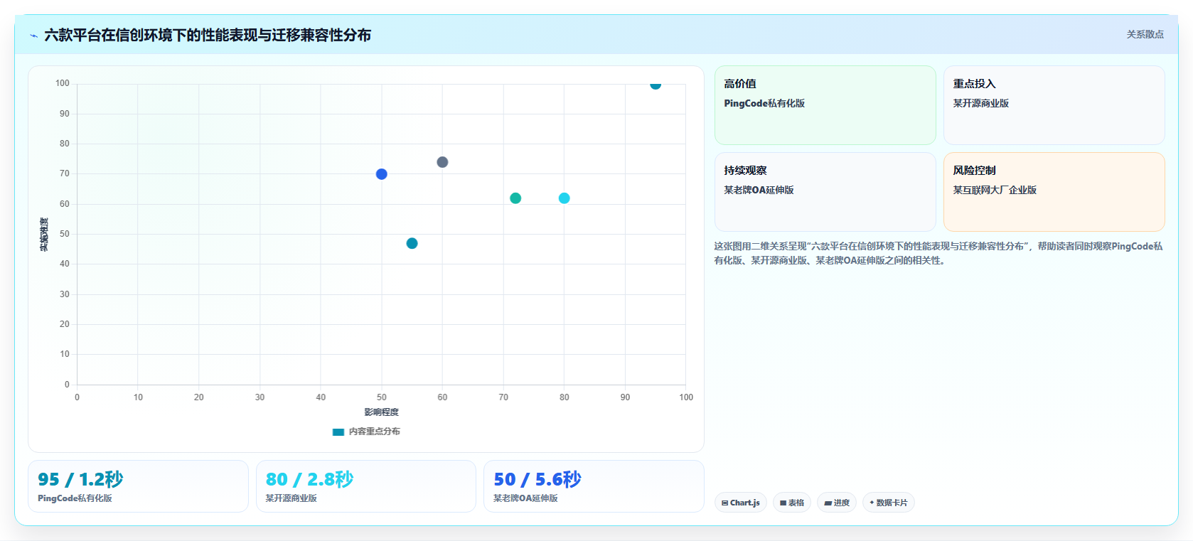 2026年国产本地部署需求管理平台选型指南:6款主流方案深度对比
