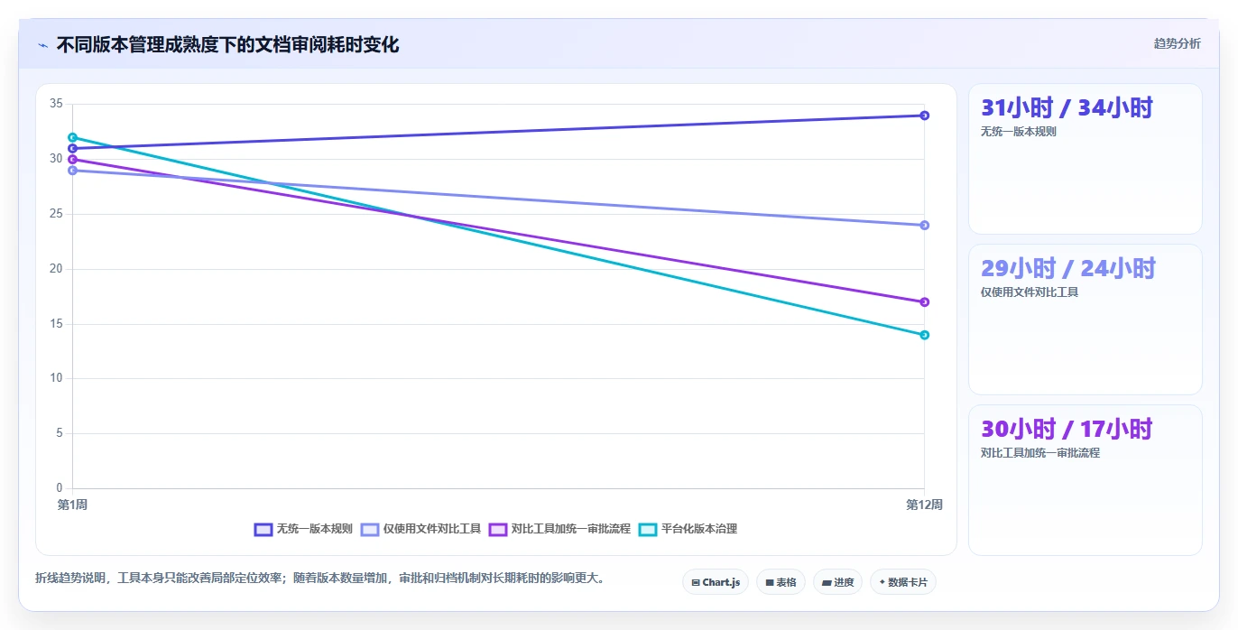 多文档对比软件选购指南：2026年8款热门工具对比分析