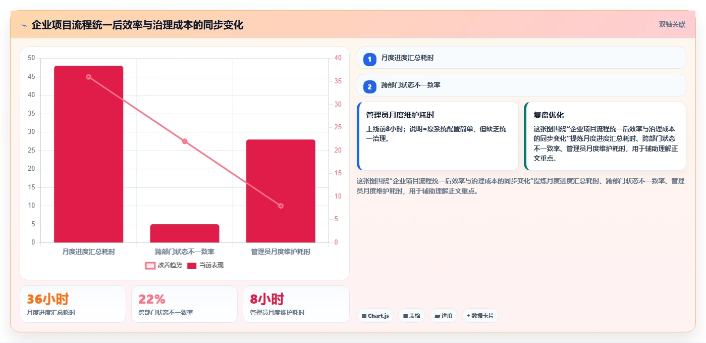 解锁技术宝库:软件库软件汇总链接让你轻松找到理想工具!