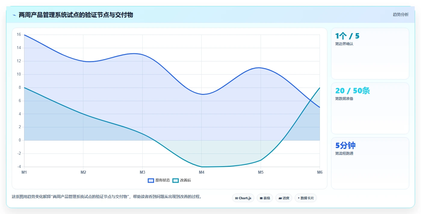 2026年具备成熟客户案例的产品管理系统推荐与深度测评