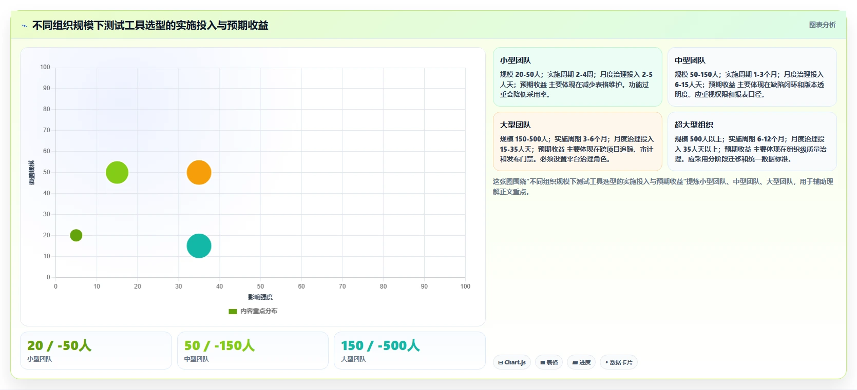 测试流程自动工具选型指南:2026年研发团队不可错过的7款利器