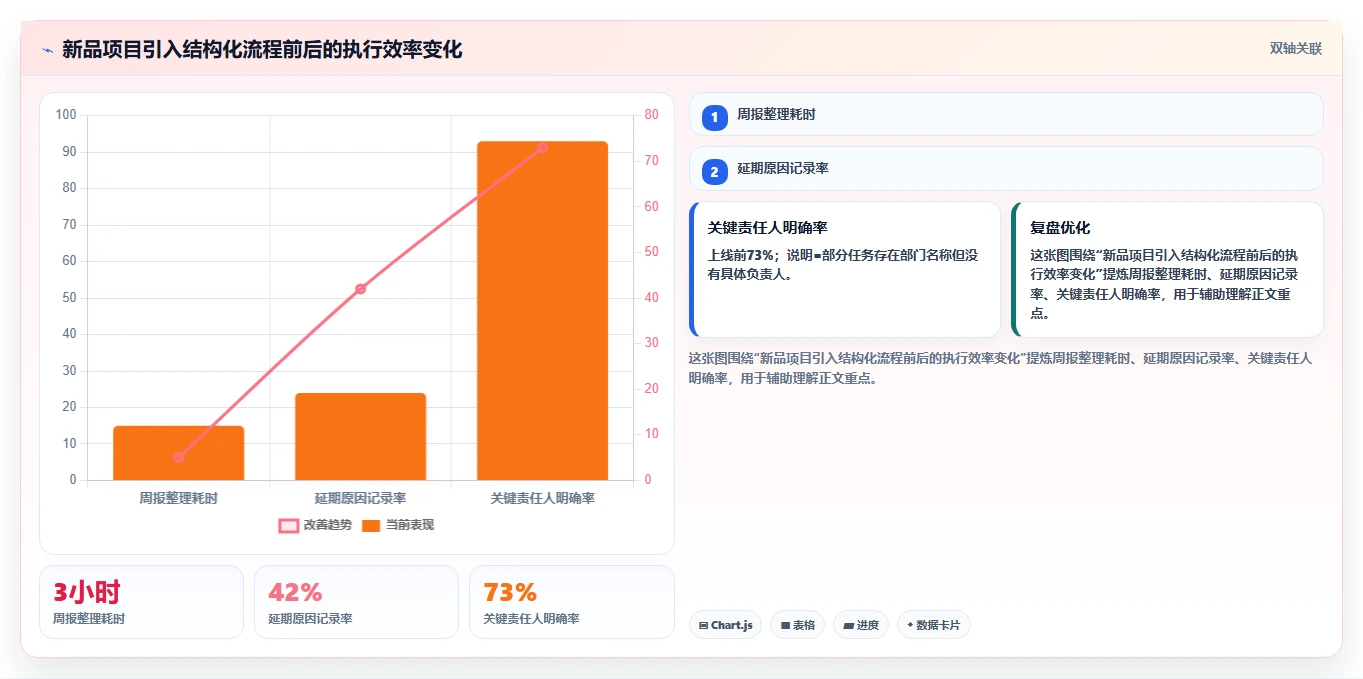 2026年生活消费行业Jira替代软件深度测评与选型推荐