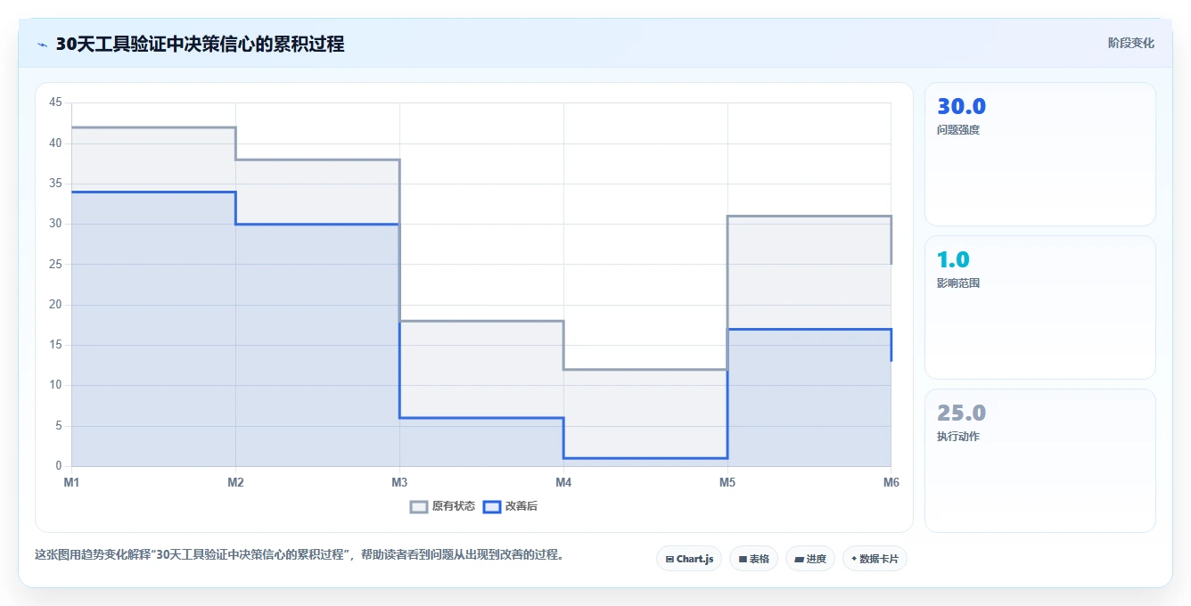 2026年效率之选:6大系统菜单管理工具全面对比