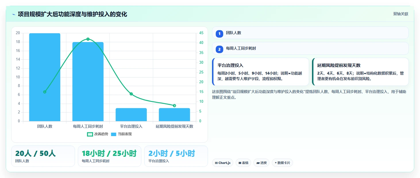 2026年Jira替代软件哪款功能全？深度测评与核心功能对比分析
