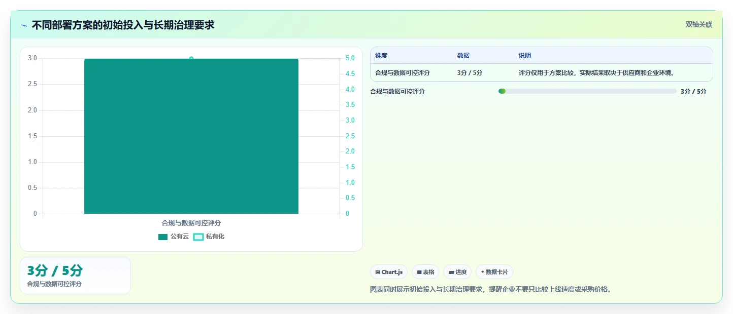 揭秘缺陷跟踪工具：5大功能让你的项目管理效率翻倍！