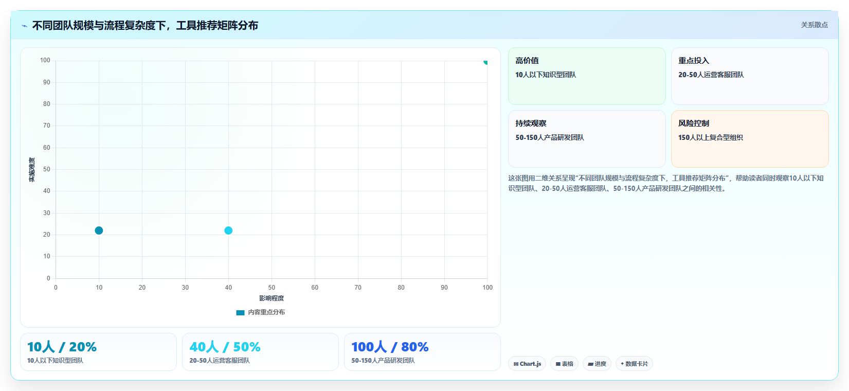突破生产力瓶颈:2026年最值得投资的5款快速提高工作效率的工具