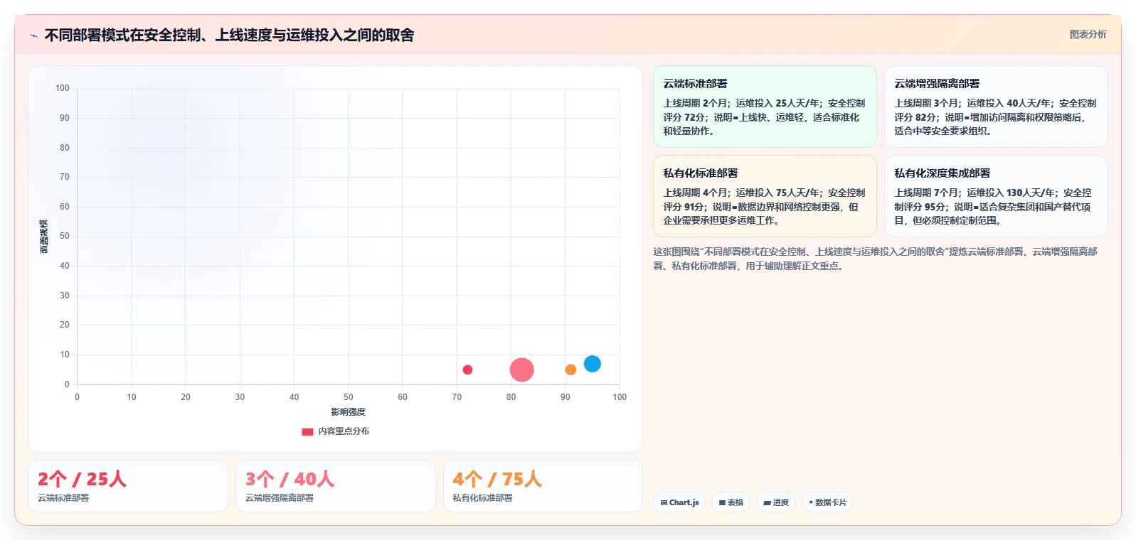 企业文档管理新标准:2026年度8大宏达公文管理系统推荐