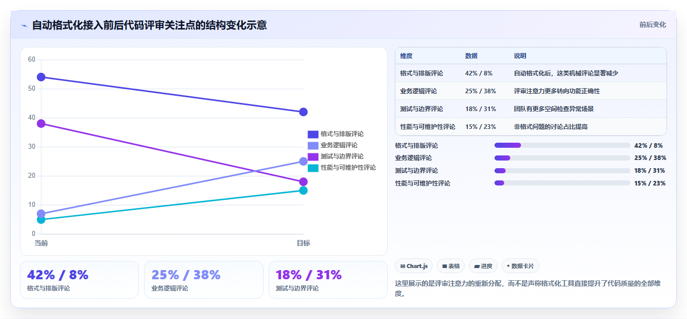 探索软件库的未知领域：5个鲜为人知的功能让你事半功倍！