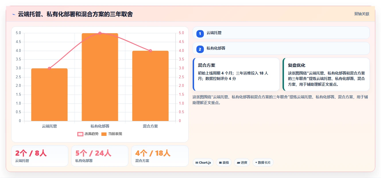 10大软件版本管理工具比较:哪一款最适合你的开发团队?