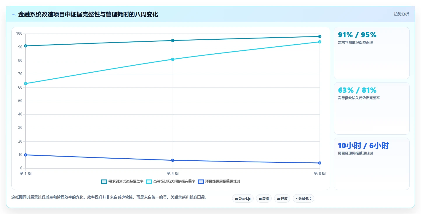 2026年金融行业瀑布管理工具有哪些？主流深度测评与选型指南