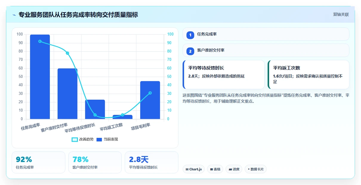 2026年效率神器:7款顶级时间管理软件 周计划月计划全面对比