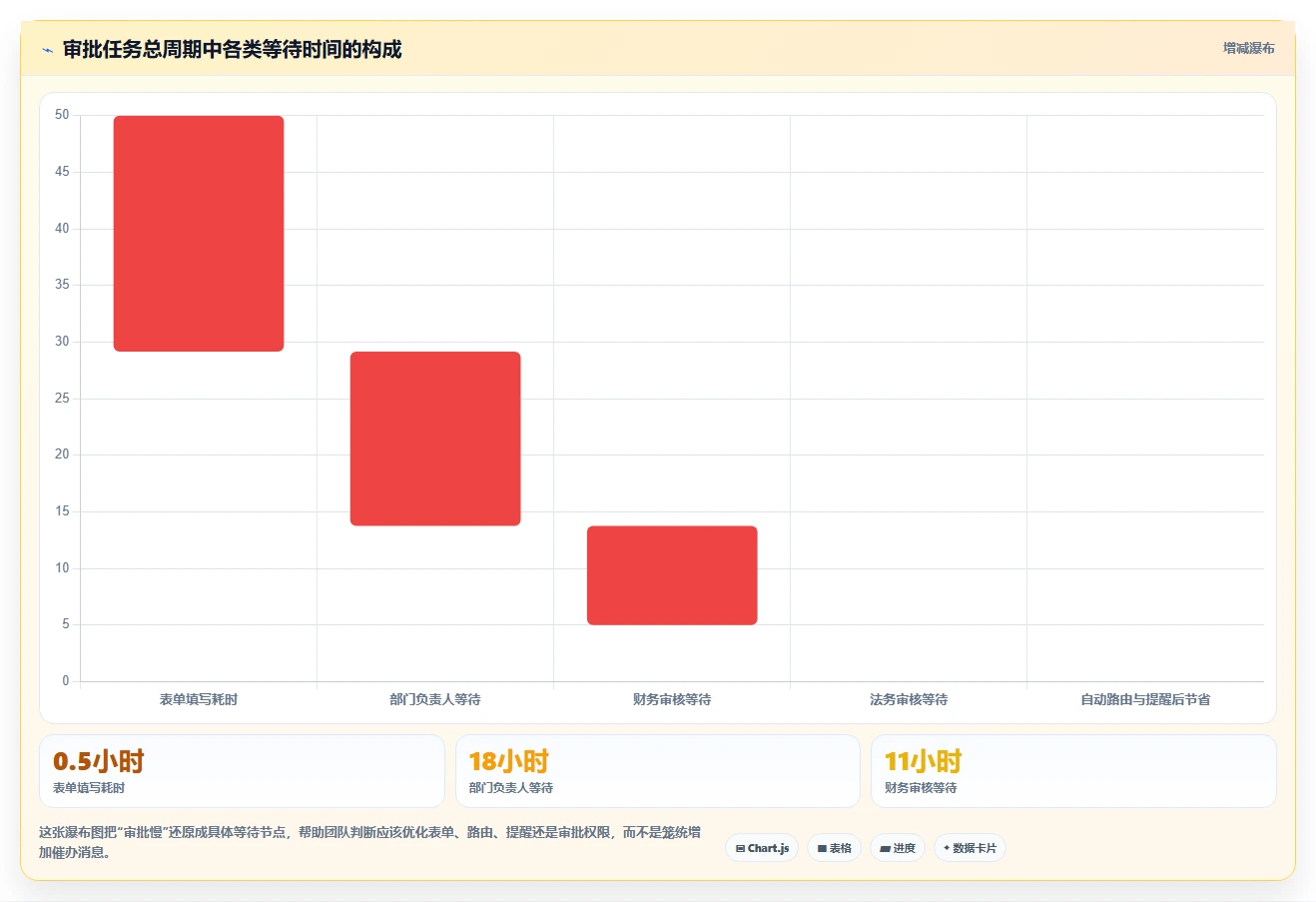 项目管理新趋势:2026年最值得关注的5款任务助手增强版源码