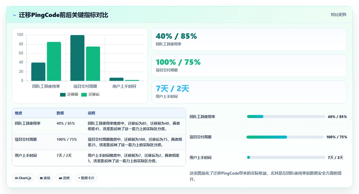 2026年项目管理软件有哪些:主流团队协作工具深度测评与选型指南