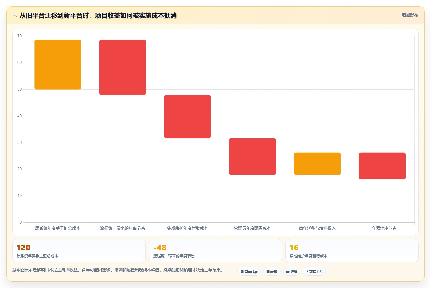 2026年专业Jira替代软件哪款功能全面？深度测评与核心功能对比