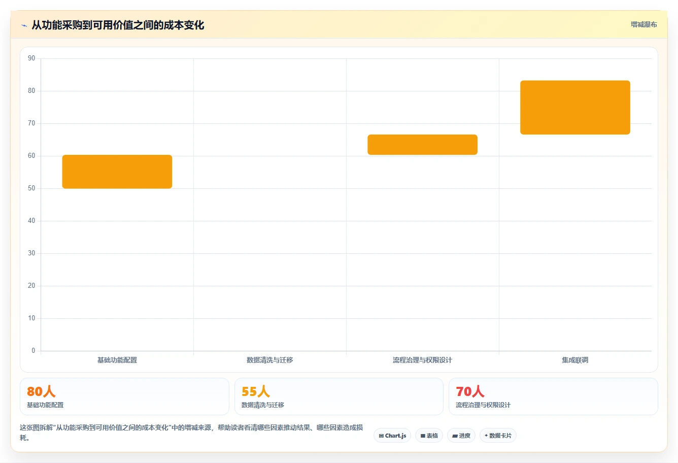 2026大型企业研发管理系统哪个品牌更靠谱？深度测评与选型指南