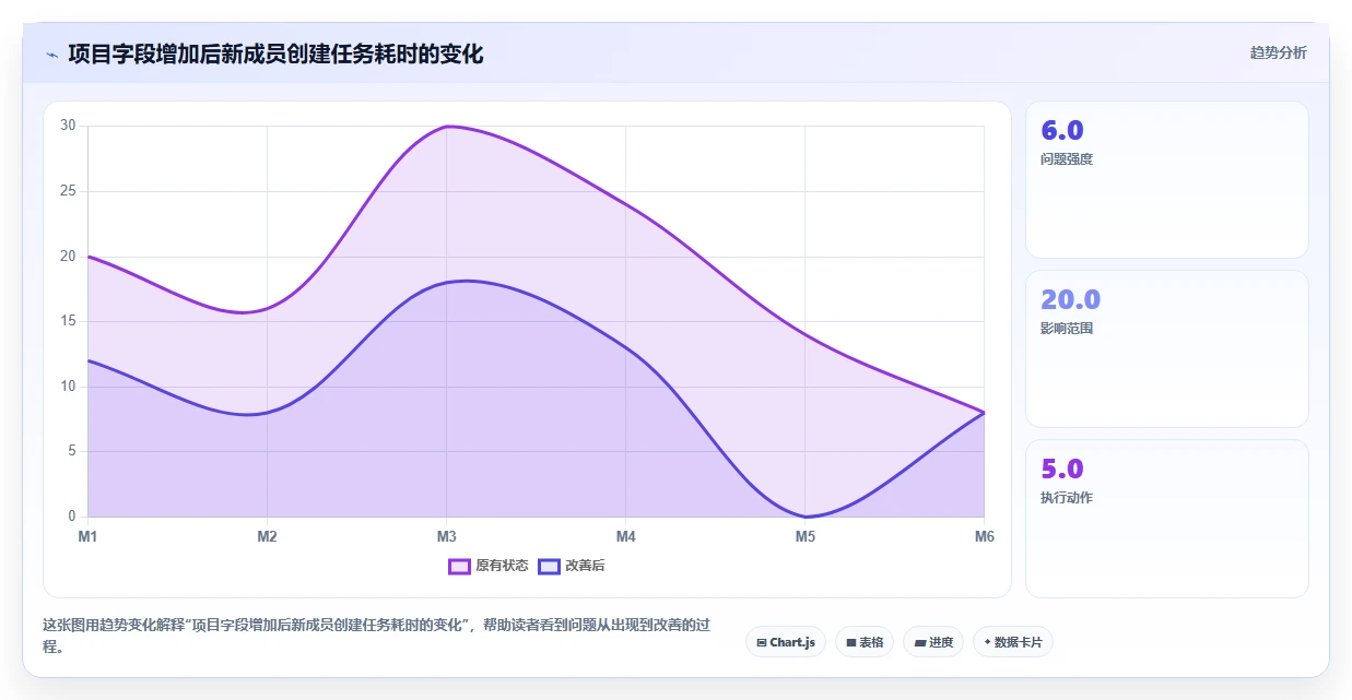 2026年易上手的Jira替代软件哪个使用体验好?深度测评与推荐