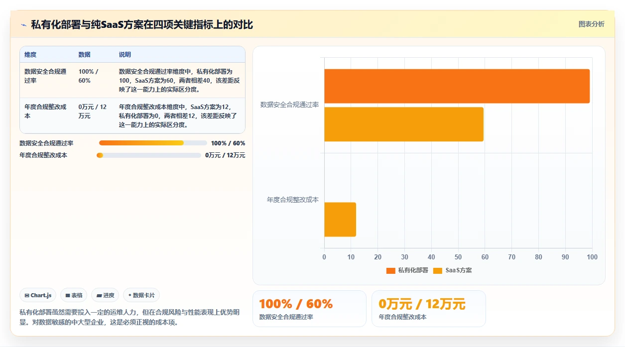 2026年跨部门协同的研发管理软件哪家性价比高?深度测评与选型指南