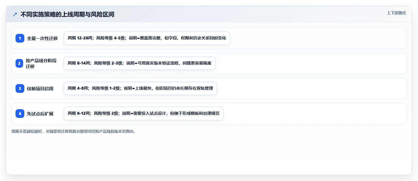 提升测试效率：2026年不可错过的5款优秀测试任务管理工具推荐