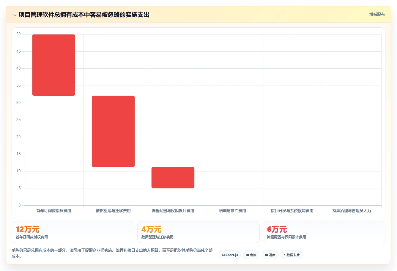 2026年国产首选的项目管理软件推荐与深度测评