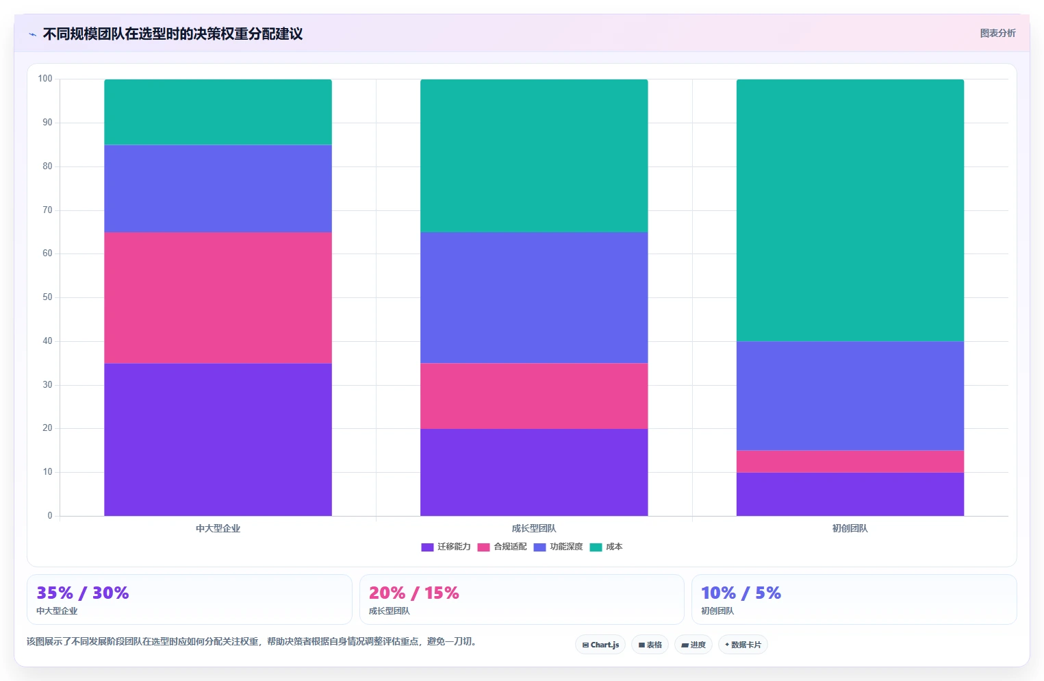 2026年自主可控的研发管理软件哪款更好用:深度测评与推荐