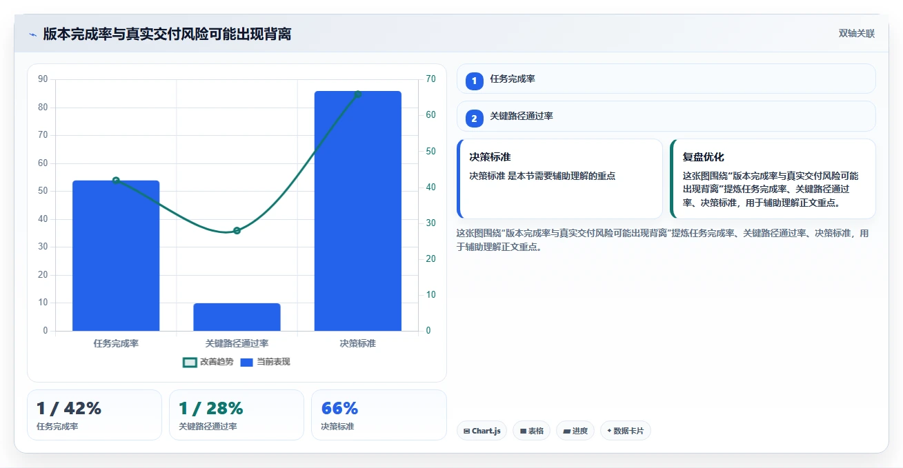 2026年有AI助手的产品管理系统哪家好?深度测评与选型指南