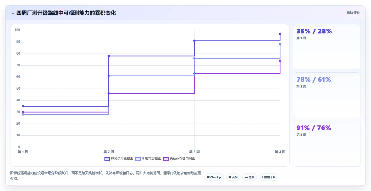 2026年ous系统厂测工具如何测试大盘点:6款高效测试工具推荐