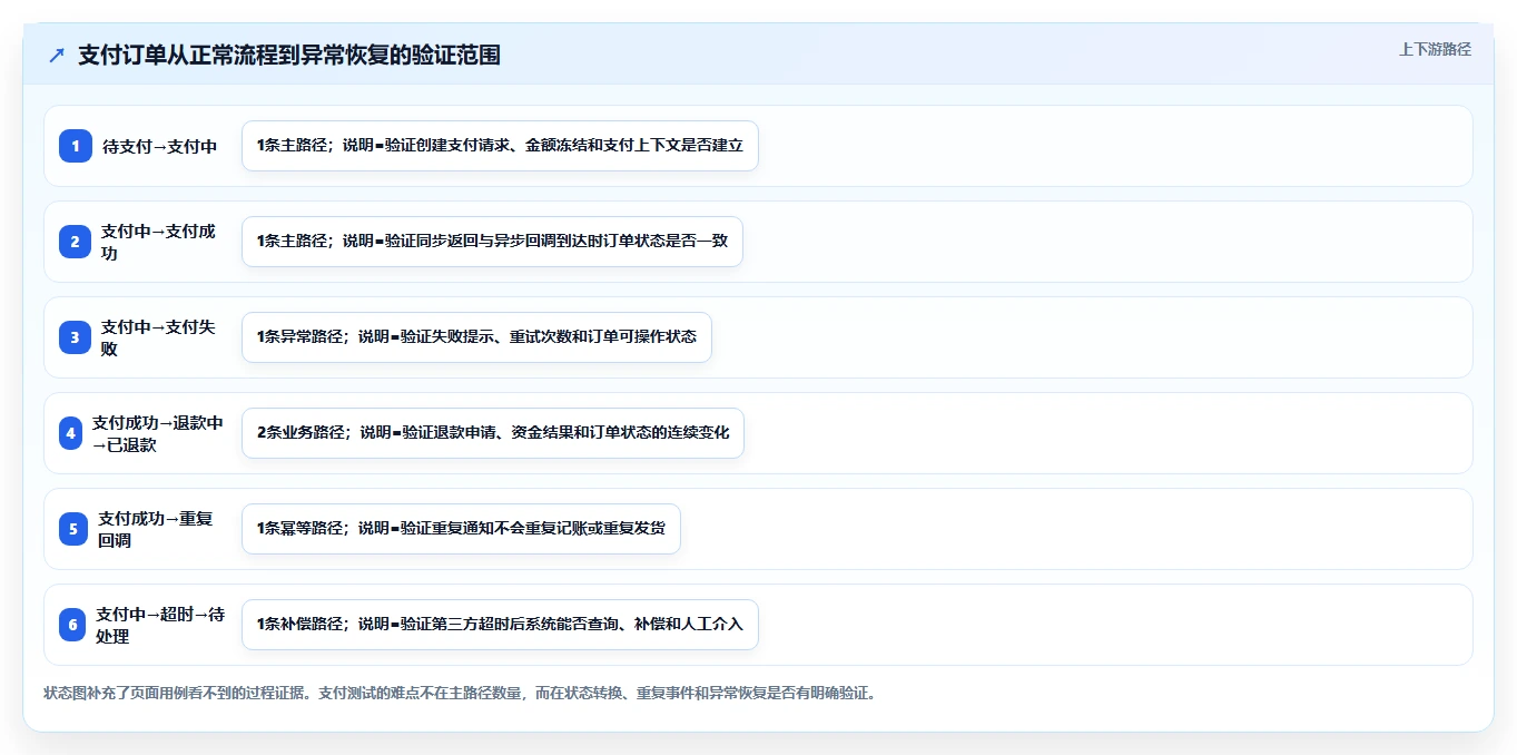 揭秘：白盒测试和黑盒测试的特点，哪种更适合你的项目？