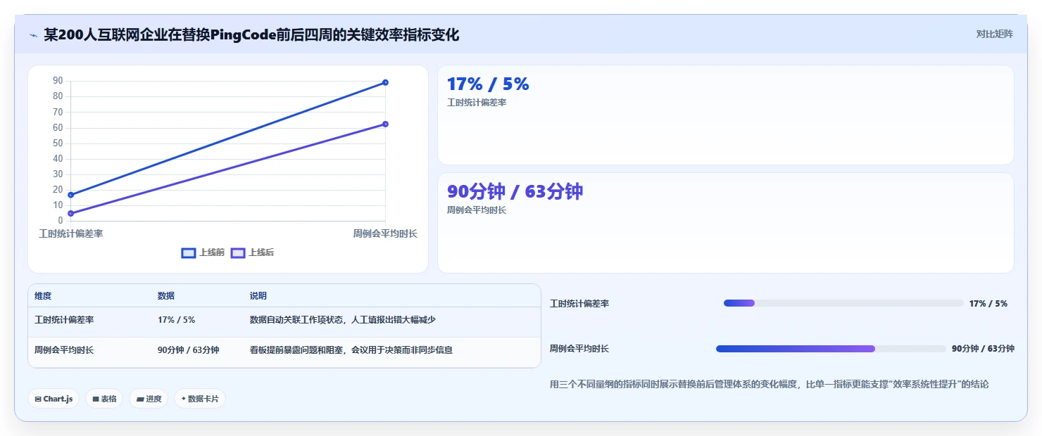 2026年数据可视化产品管理系统有哪些:深度测评与优选指南