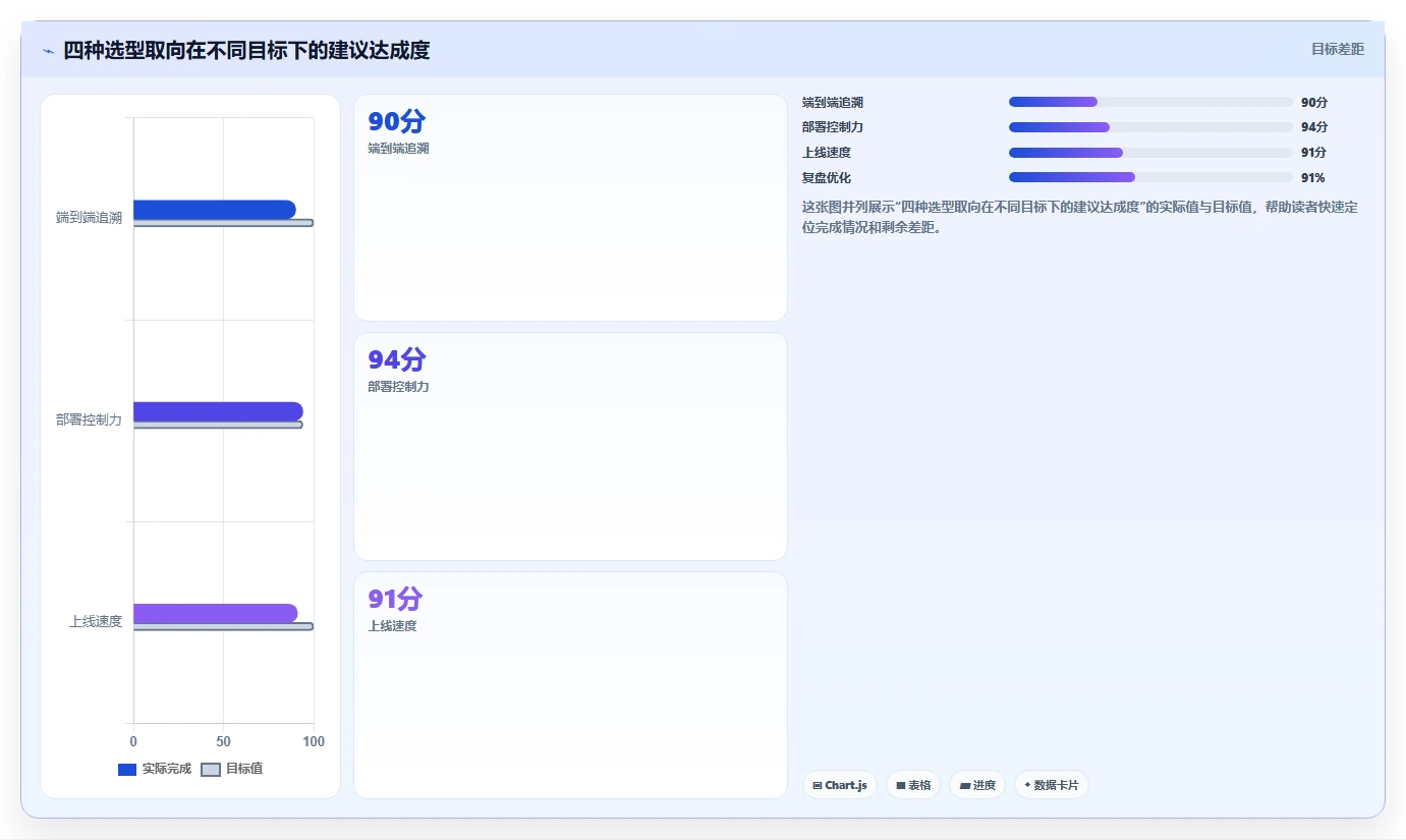 2026年能替换进口的国产产品管理软件有哪些:深度测评与选型指南