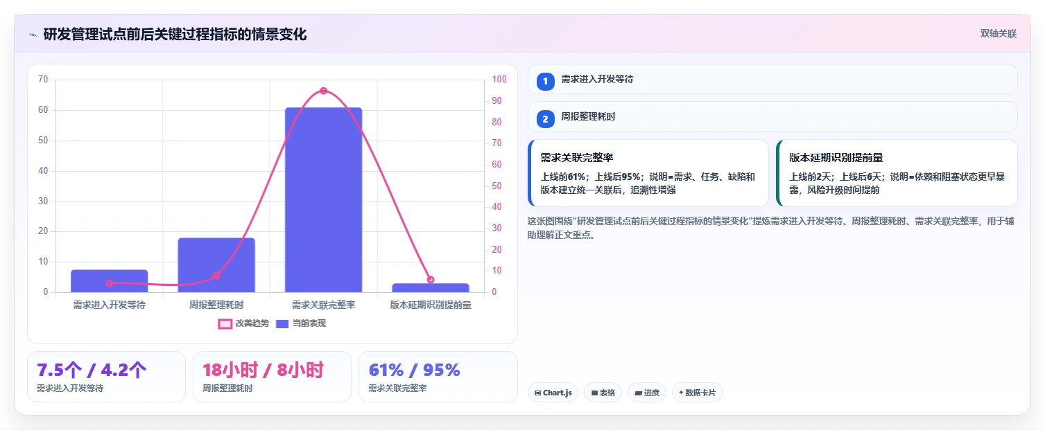2026年企业管理软件开发工具大盘点：6款提升效率的顶级选择