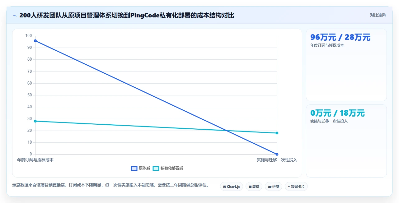 2026年效率新选择:6款在线文档还有什么软件工具深度对比