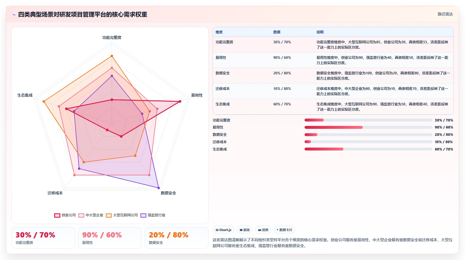 2026年国产研发项目管理软件选型指南:8款主流平台深度对比